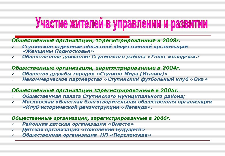 Общественные организации, зарегистрированные в 2003 г. ü ü Ступинское отделение областной общественной организации «Женщины