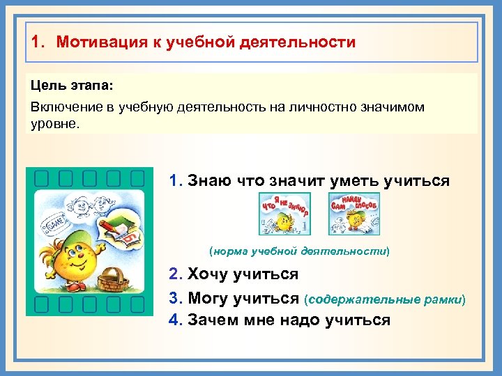 1. Мотивация к учебной деятельности Цель этапа: Включение в учебную деятельность на личностно значимом
