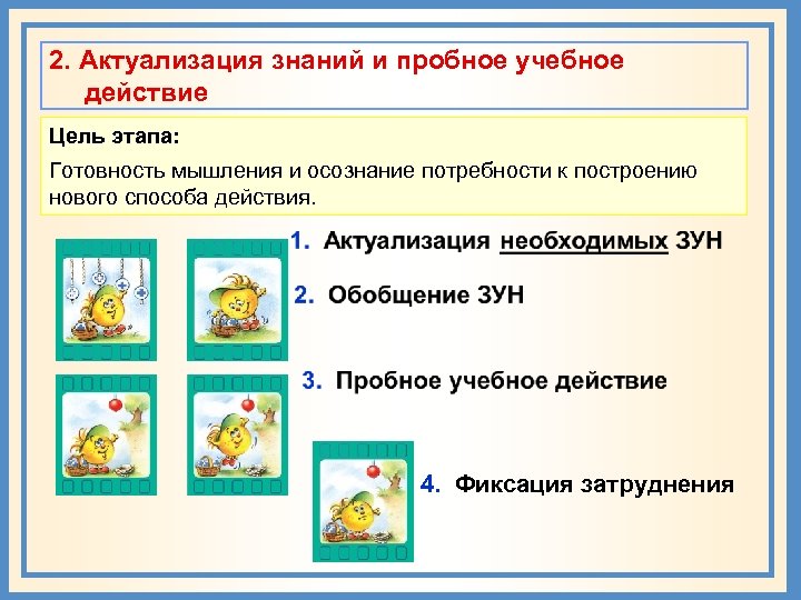 2. Актуализация знаний и пробное учебное действие Цель этапа: Готовность мышления и осознание потребности