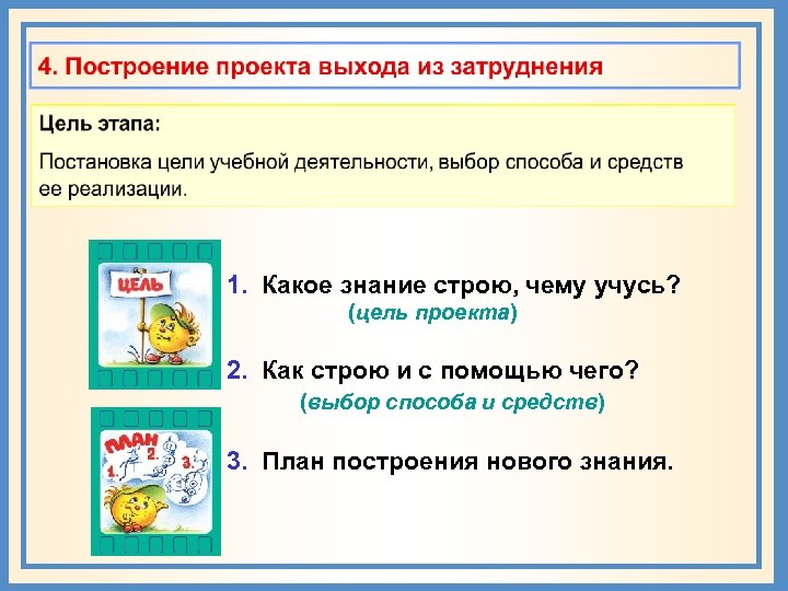 1. Какое знание строю, чему учусь? (цель проекта) 2. Как строю и с помощью