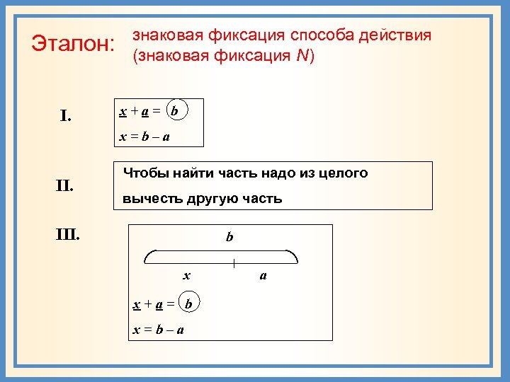 Эталон: I. знаковая фиксация способа действия (знаковая фиксация N) x+а= b x=b–a II. Чтобы