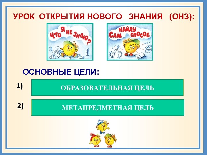 УРОК ОТКРЫТИЯ НОВОГО ЗНАНИЯ (ОНЗ): ОСНОВНЫЕ ЦЕЛИ: 1) РАСШИРЕНИЕ ПОНЯТИЙНОЙ БАЗЫ ОБРАЗОВАТЕЛЬНАЯ ЦЕЛЬ (ПРЕДМЕТНОЙ