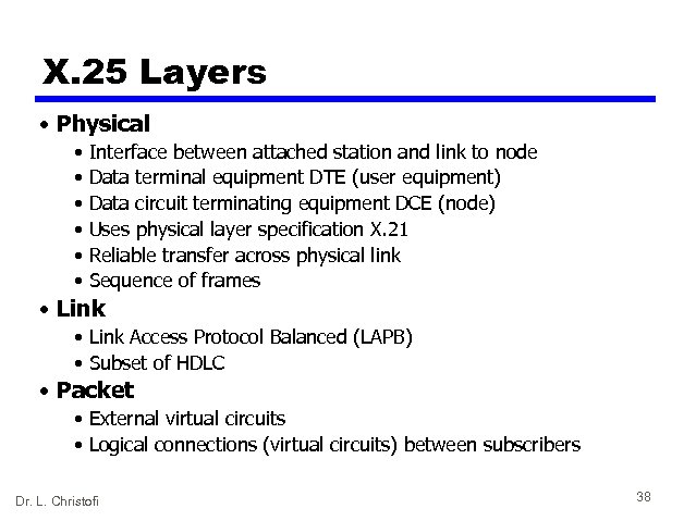X. 25 Layers • Physical • • • Interface between attached station and link