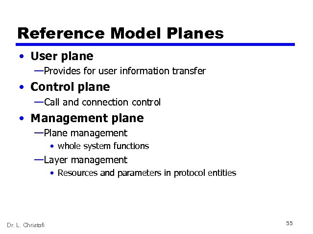 Reference Model Planes • User plane — Provides for user information transfer • Control