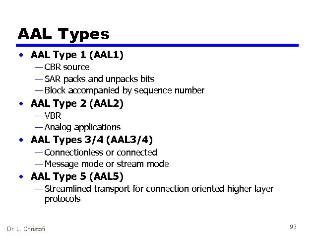 AAL Types • AAL Type 1 (AAL 1) — CBR source — SAR packs