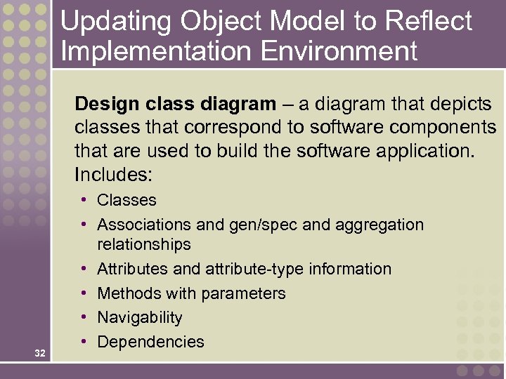Updating Object Model to Reflect Implementation Environment Design class diagram – a diagram that