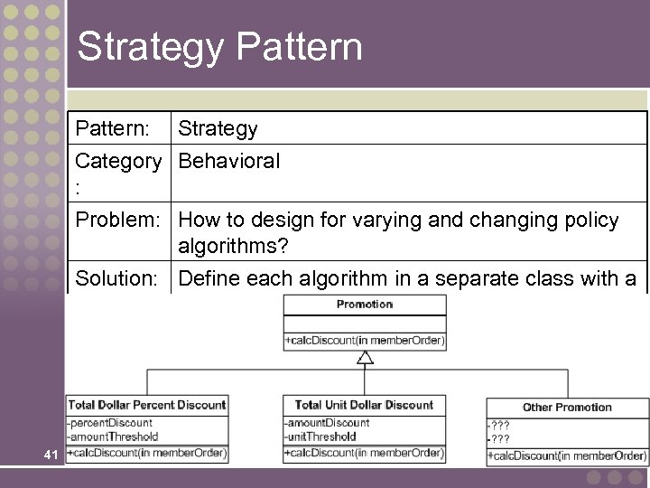 Strategy Pattern: Strategy Category Behavioral : Problem: How to design for varying and changing