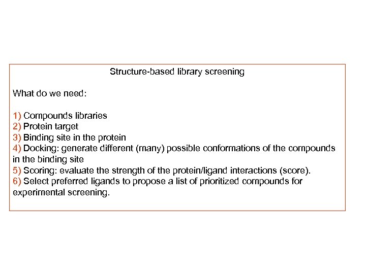 Structure-based library screening What do we need: 1) Compounds libraries 2) Protein target 3)