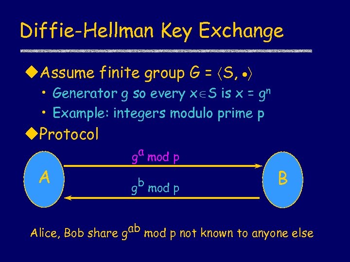 Diffie-Hellman Key Exchange u. Assume finite group G = S, • Generator g so