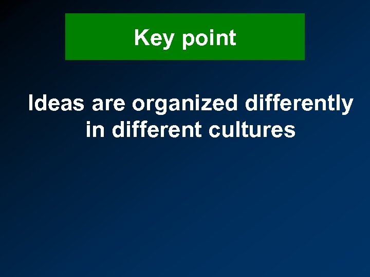 Key point Ideas are organized differently in different cultures 