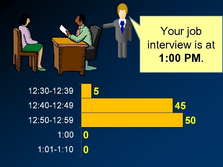 Your job interview is at 1: 00 PM. 