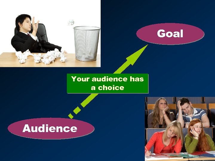 Goal Your audience has a choice Audience 