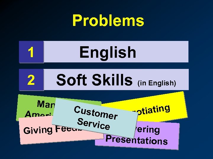 Problems 1 2 English Soft Skills (in English) Managing Custom tiating American St er