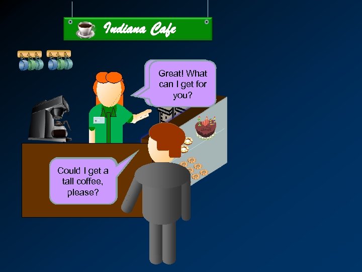 Indiana Cafe Hi. Great! What there. How are get can Iyou for today? you?