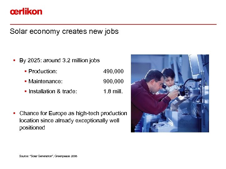 Solar economy creates new jobs § By 2025: around 3. 2 million jobs §