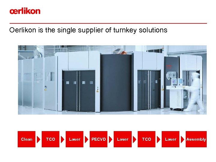 Oerlikon is the single supplier of turnkey solutions Clean TCO Laser PECVD Laser TCO