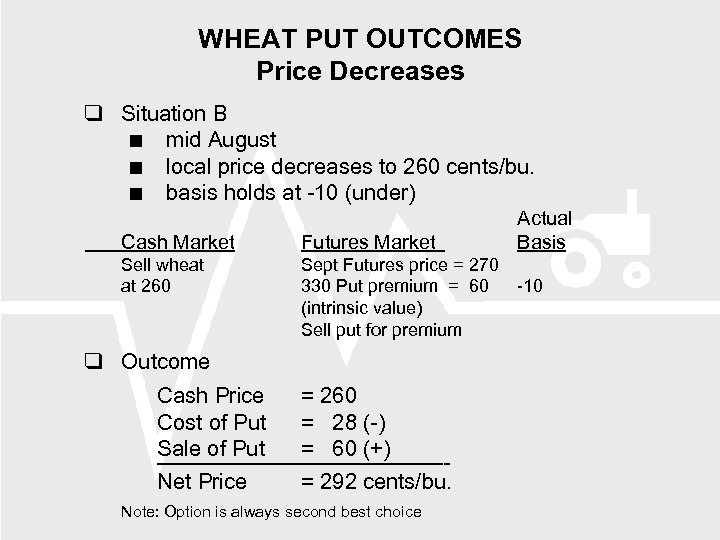WHEAT PUT OUTCOMES Price Decreases Situation B mid August local price decreases to 260