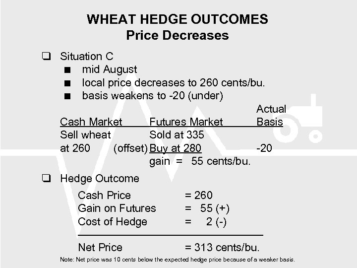 WHEAT HEDGE OUTCOMES Price Decreases Situation C mid August local price decreases to 260