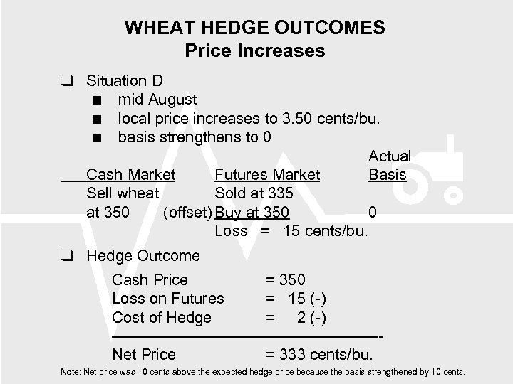 WHEAT HEDGE OUTCOMES Price Increases Situation D mid August local price increases to 3.