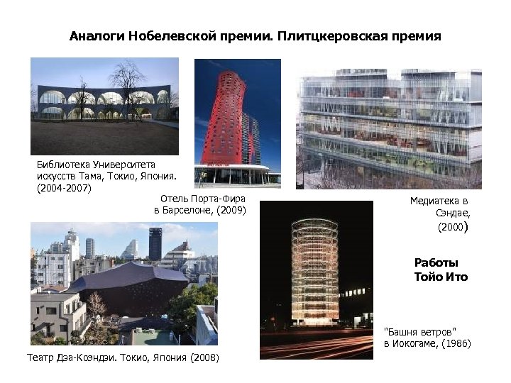 Аналоги Нобелевской премии. Плитцкеровская премия Библиотека Университета искусств Тама, Токио, Япония. (2004 -2007) Отель