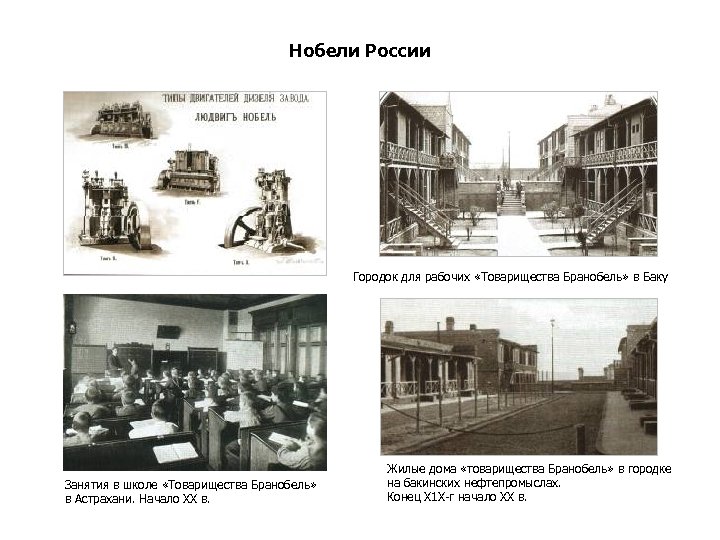Нобели России Городок для рабочих «Товарищества Бранобель» в Баку Занятия в школе «Товарищества Бранобель»