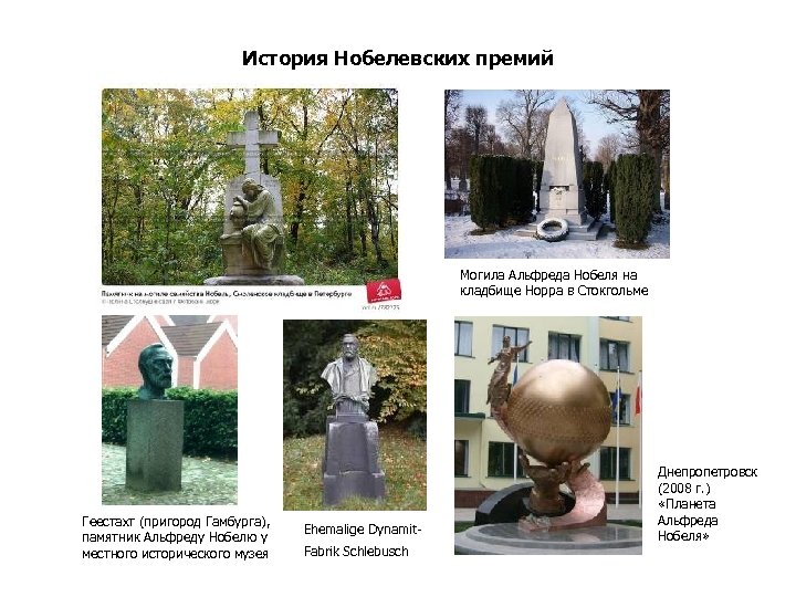 История Нобелевских премий Могила Альфреда Нобеля на кладбище Норра в Стокгольме Геестахт (пригород Гамбурга),