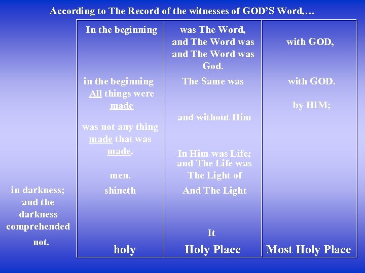 According to The Record of the witnesses of GOD’S Word, … In the beginning