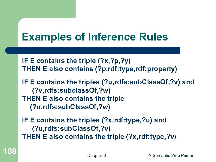 Examples of Inference Rules IF E contains the triple (? x, ? p, ?