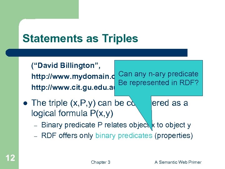 Statements as Triples (“David Billington”, Can any n-ary http: //www. mydomain. org/site-owner, predicate Be