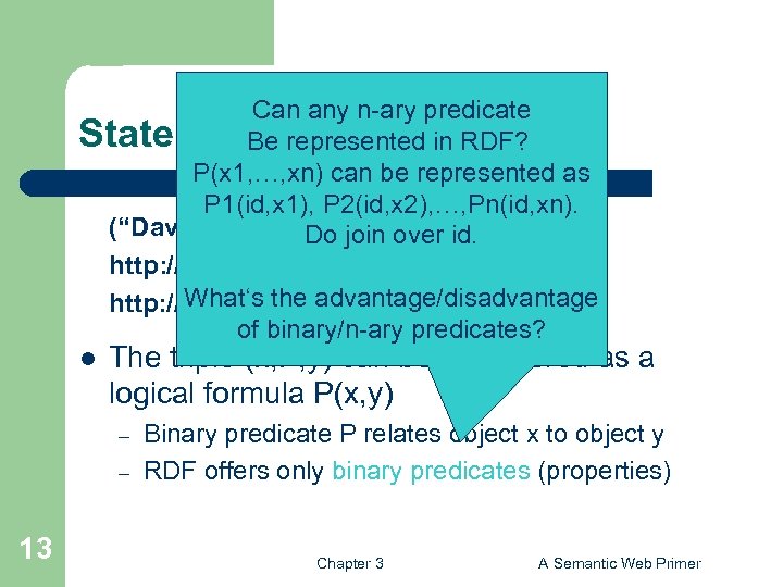 Can any n-ary predicate Statements as Triples Be represented in RDF? P(x 1, …,