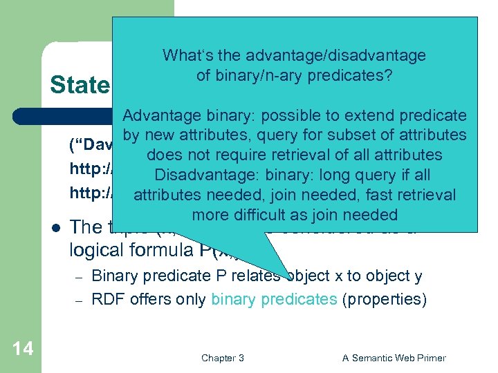 What‘s the advantage/disadvantage of binary/n-ary predicates? Statements as Triples l Advantage binary: possible to