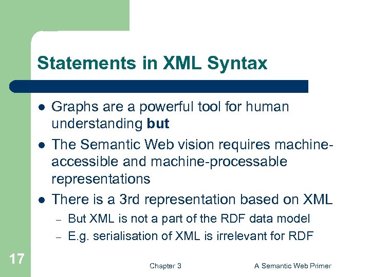 Statements in XML Syntax l l l Graphs are a powerful tool for human