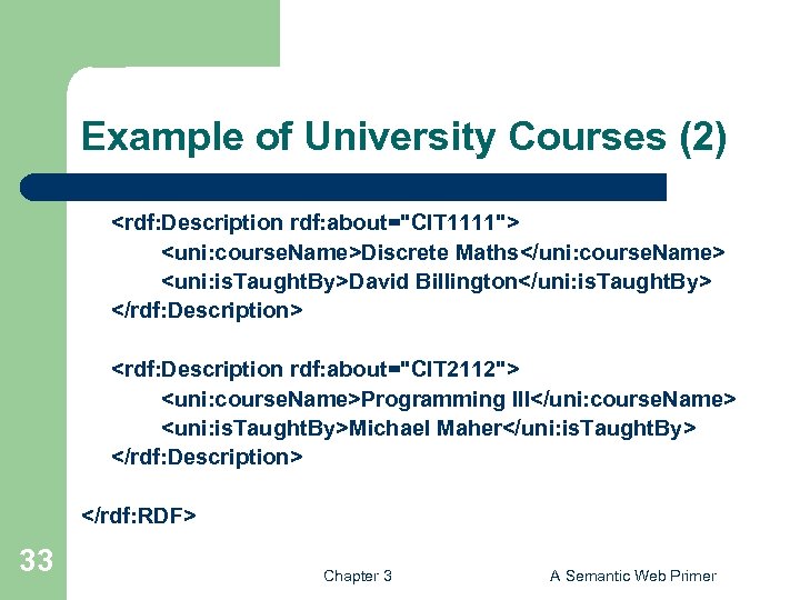 Example of University Courses (2) <rdf: Description rdf: about="CIT 1111"> <uni: course. Name>Discrete Maths</uni: