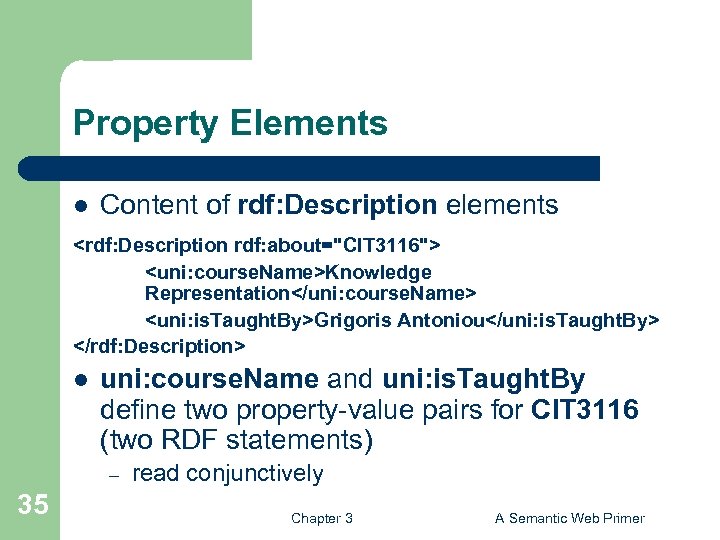 Property Elements l Content of rdf: Description elements <rdf: Description rdf: about="CIT 3116"> <uni: