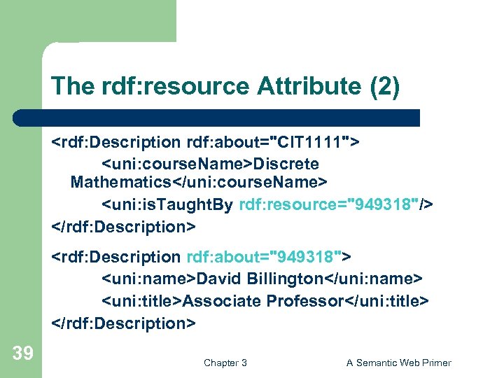 The rdf: resource Attribute (2) <rdf: Description rdf: about="CIT 1111"> <uni: course. Name>Discrete Mathematics</uni: