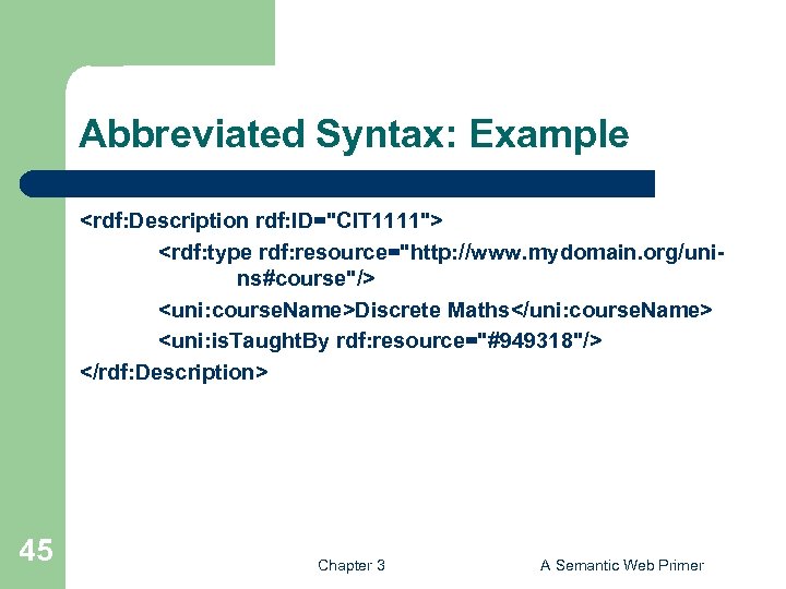 Abbreviated Syntax: Example <rdf: Description rdf: ID="CIT 1111"> <rdf: type rdf: resource="http: //www. mydomain.