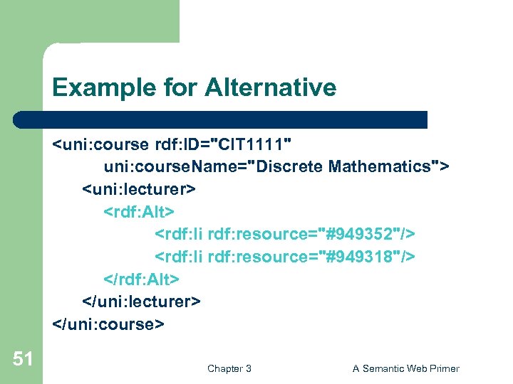 Example for Alternative <uni: course rdf: ID="CIT 1111" uni: course. Name="Discrete Mathematics"> <uni: lecturer>