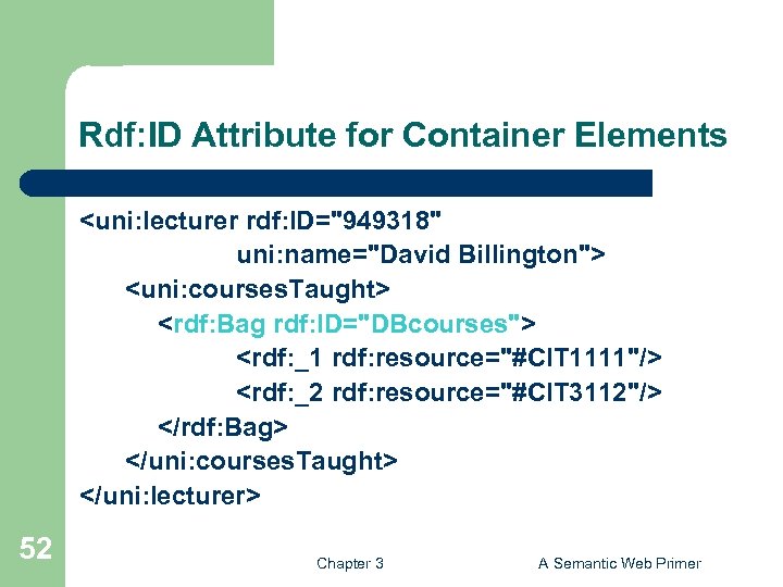 Rdf: ID Attribute for Container Elements <uni: lecturer rdf: ID="949318" uni: name="David Billington"> <uni: