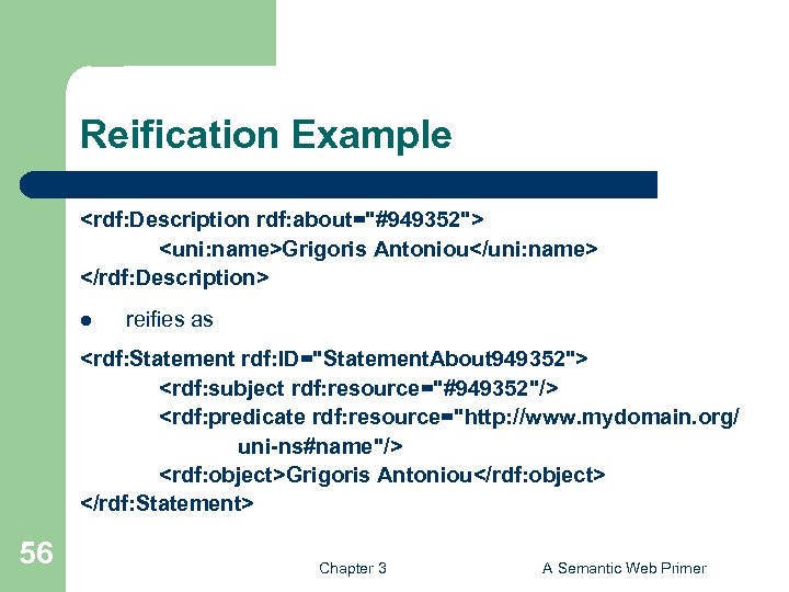 Reification Example <rdf: Description rdf: about="#949352"> <uni: name>Grigoris Antoniou</uni: name> </rdf: Description> l reifies