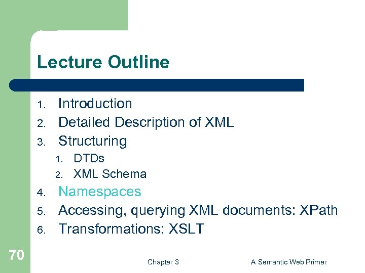 Lecture Outline 1. 2. 3. Introduction Detailed Description of XML Structuring 1. 2. 4.