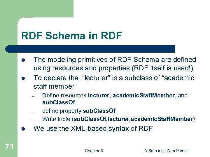 RDF Schema in RDF l l The modeling primitives of RDF Schema are defined