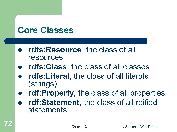 Core Classes l l l 72 rdfs: Resource, the class of all resources rdfs: