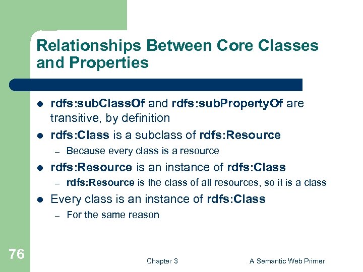 Relationships Between Core Classes and Properties l l rdfs: sub. Class. Of and rdfs: