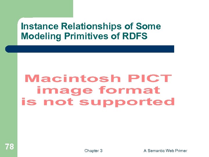 Instance Relationships of Some Modeling Primitives of RDFS 78 Chapter 3 A Semantic Web