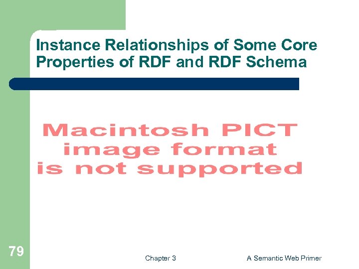 Instance Relationships of Some Core Properties of RDF and RDF Schema 79 Chapter 3