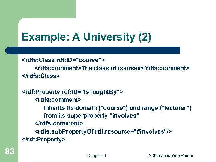 Example: A University (2) <rdfs: Class rdf: ID="course"> <rdfs: comment>The class of courses</rdfs: comment>