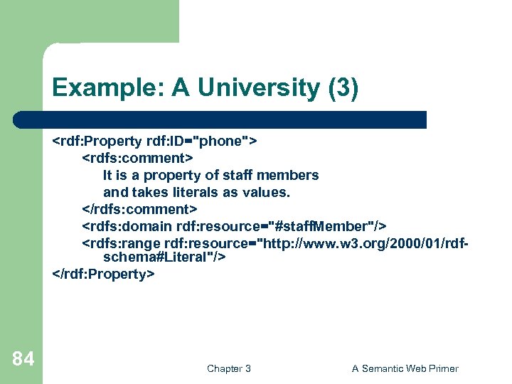 Example: A University (3) <rdf: Property rdf: ID="phone"> <rdfs: comment> It is a property