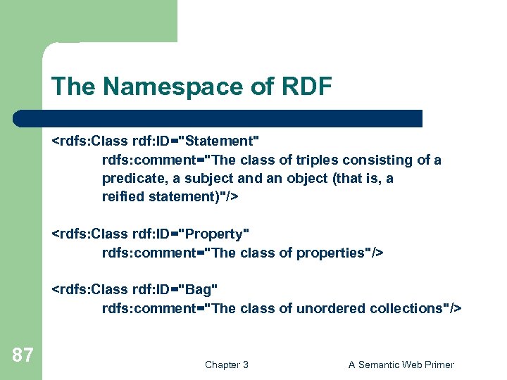 The Namespace of RDF <rdfs: Class rdf: ID="Statement" rdfs: comment="The class of triples consisting