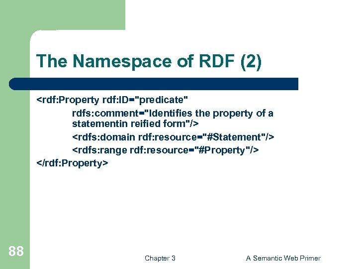 The Namespace of RDF (2) <rdf: Property rdf: ID="predicate" rdfs: comment="Identifies the property of