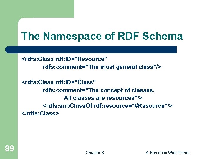 The Namespace of RDF Schema <rdfs: Class rdf: ID="Resource" rdfs: comment="The most general class"/>